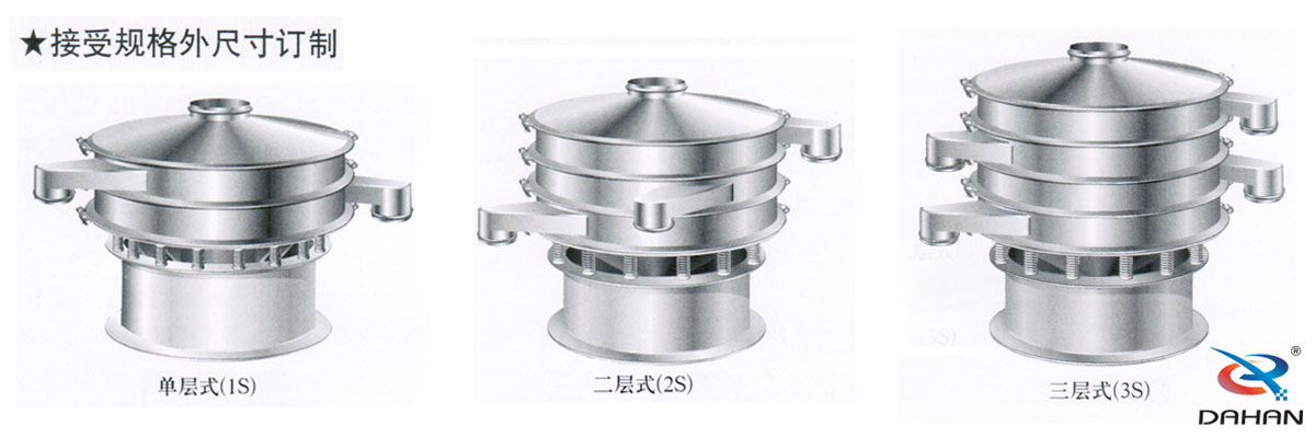 食品振動(dòng)篩參數(shù)選型：食品振動(dòng)篩根據(jù)不同的物料要求使用不同層級(jí)的設(shè)備。