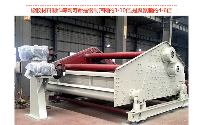 礦用振動篩-自定中心振動篩具有先進水平,可提供座式和吊式兩種形式的振動，采用超耐磨橡膠材料制作篩網(wǎng),壽命是鋼制篩網(wǎng)的3-10倍,是聚氨脂的4-6倍。