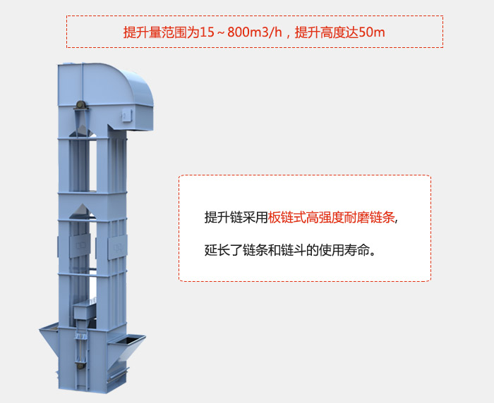 提升量范圍在：15-800m3/h，提升高度達(dá)：50m采用板鏈?zhǔn)礁邚?qiáng)度耐磨鏈條，延長了鏈條和鏈斗的使用壽命。