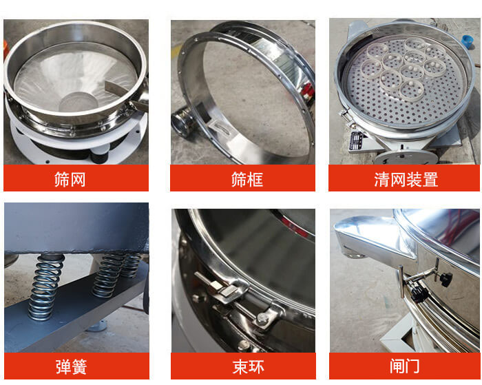 直排篩主要結(jié)構(gòu)：篩網(wǎng)，篩框，清網(wǎng)裝置，彈簧，束環(huán)，閘門等。