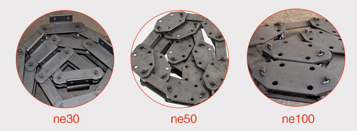 板鏈鏈條展示：ne30，ne50，ne100等